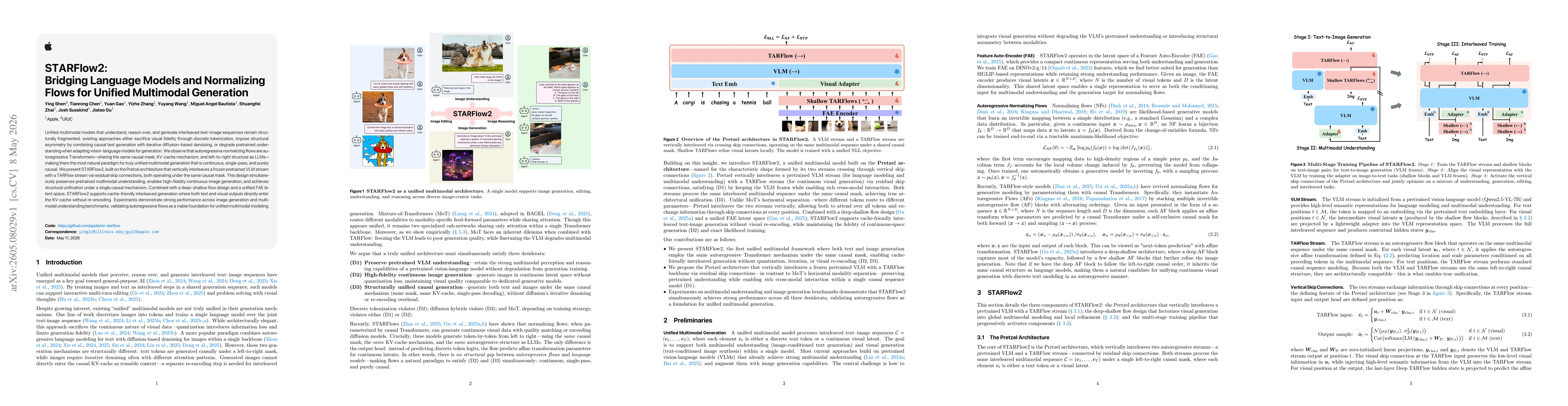 Thumbnail for STARFlow2: Bridging Language Models and Normalizing Flows for Unified Multimodal Generation