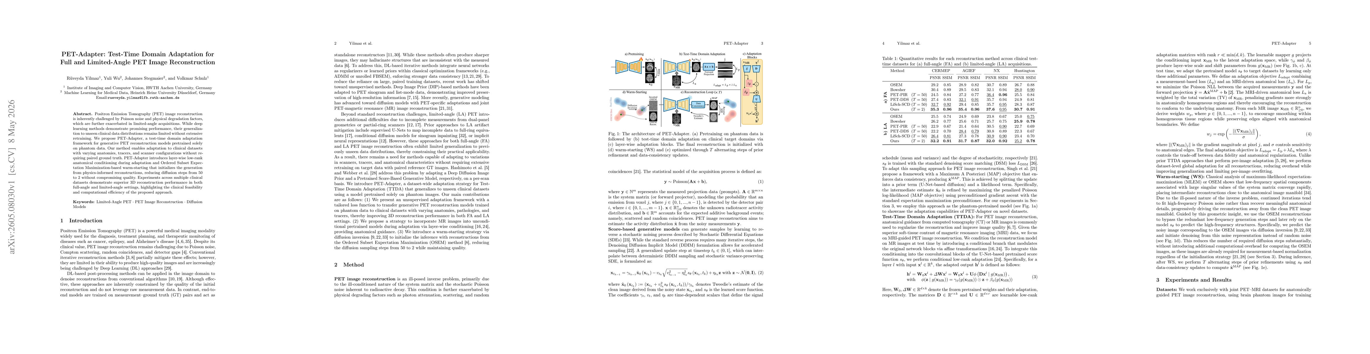 Thumbnail for PET-Adapter: Test-Time Domain Adaptation for Full and Limited-Angle PET Image Reconstruction