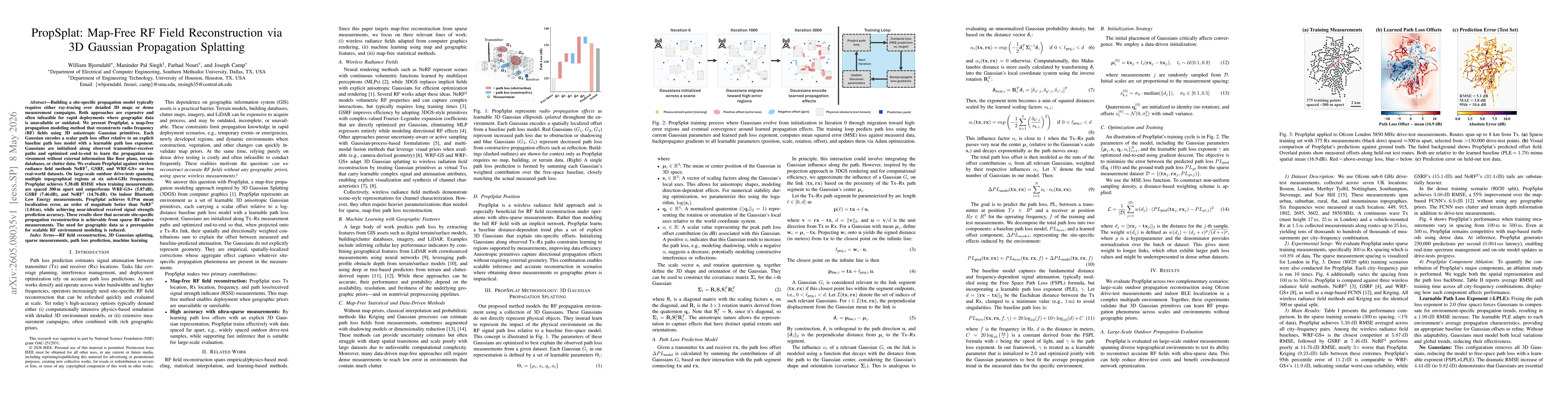 Thumbnail for PropSplat: Map-Free RF Field Reconstruction via 3D Gaussian Propagation Splatting