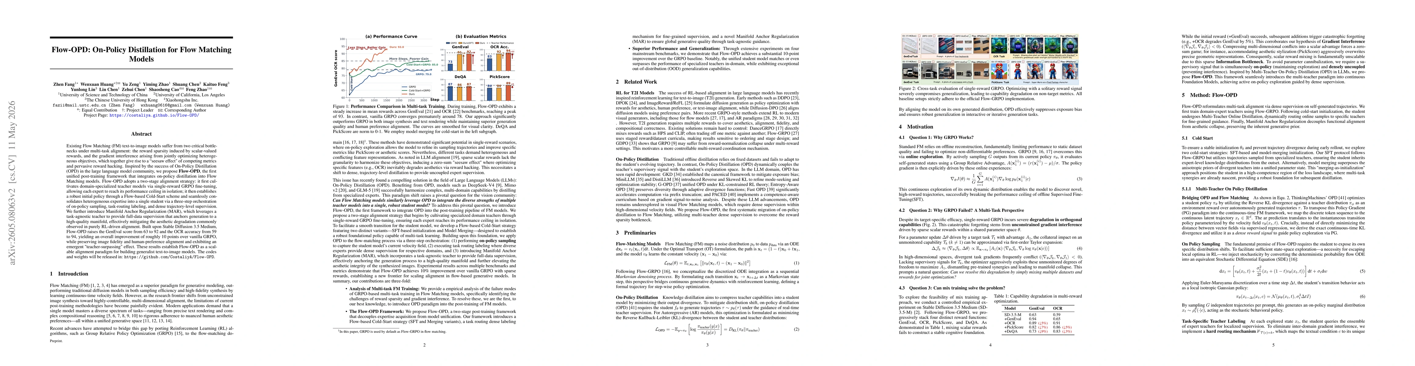 Thumbnail for Flow-OPD: On-Policy Distillation for Flow Matching Models