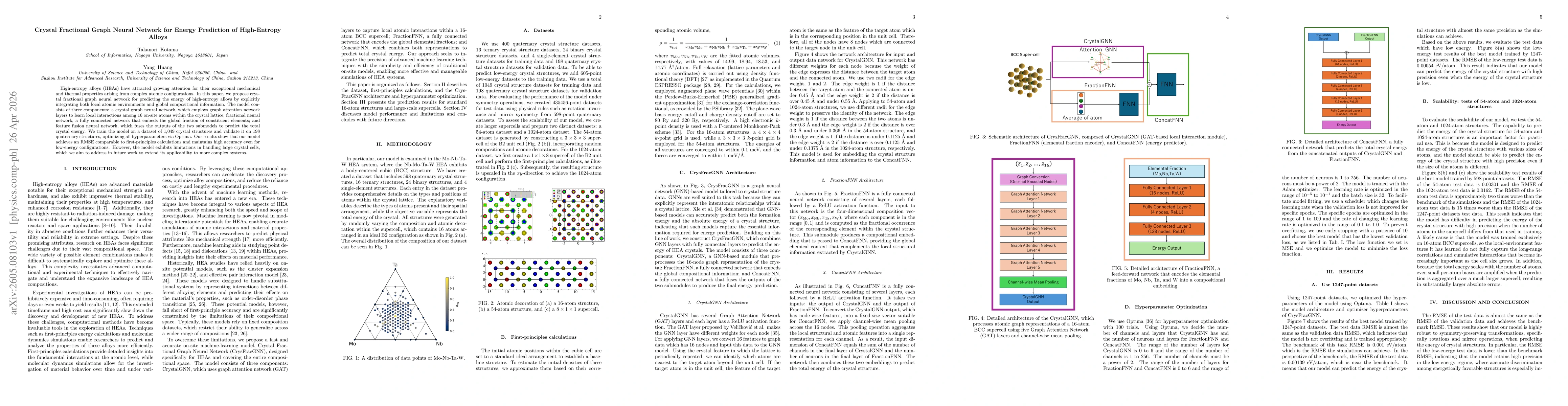 Thumbnail for Crystal Fractional Graph Neural Network for Energy Prediction of High-Entropy Alloys