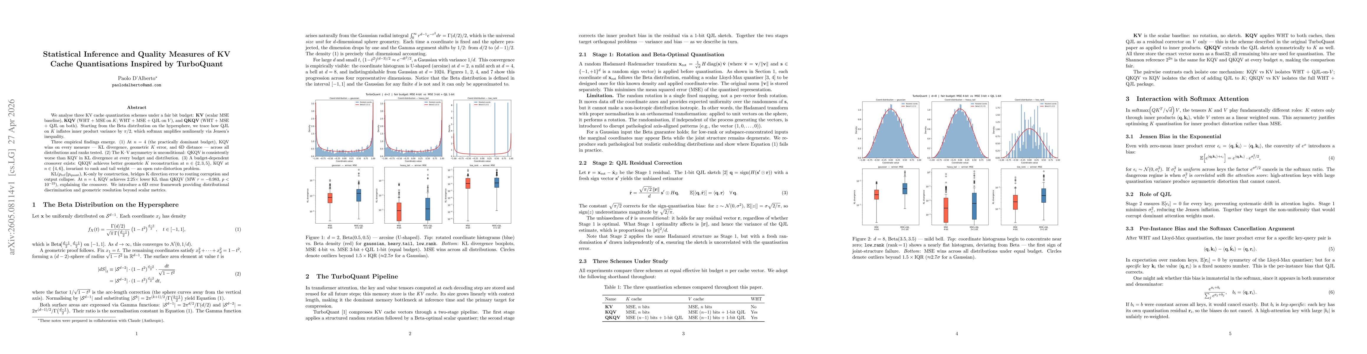 Thumbnail for Statistical Inference and Quality Measures of KV Cache Quantisations Inspired by TurboQuant
