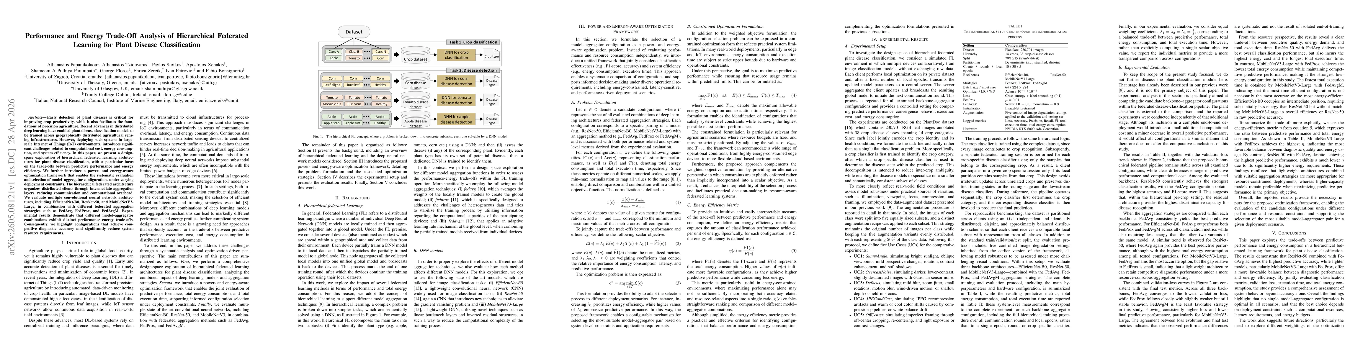 Thumbnail for Performance and Energy Trade-Off Analysis of Hierarchical Federated Learning for Plant Disease Classification