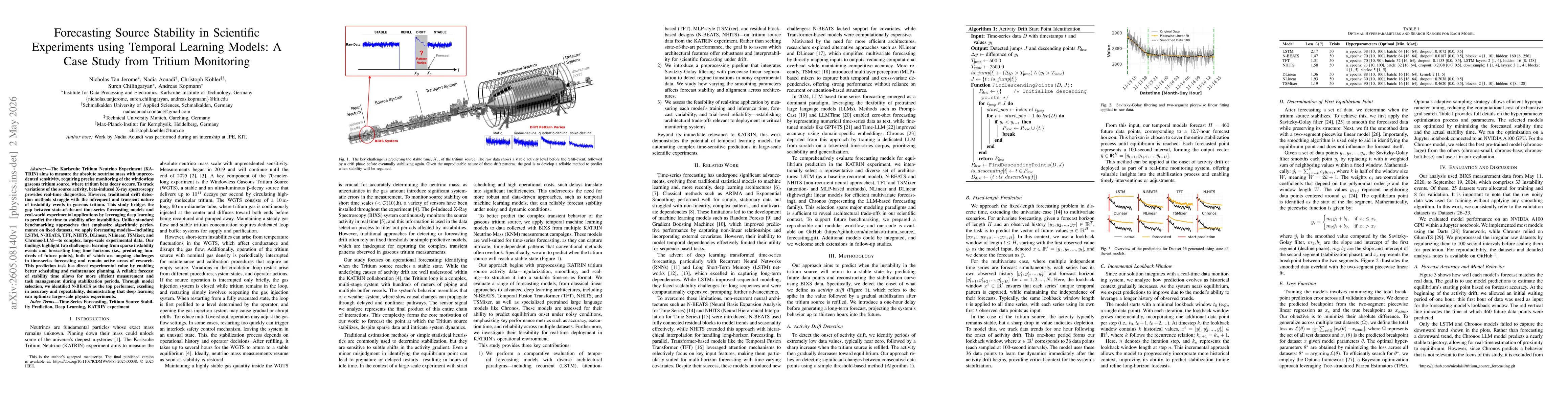 Thumbnail for Forecasting Source Stability in Scientific Experiments using Temporal Learning Models: A Case Study from Tritium Monitoring