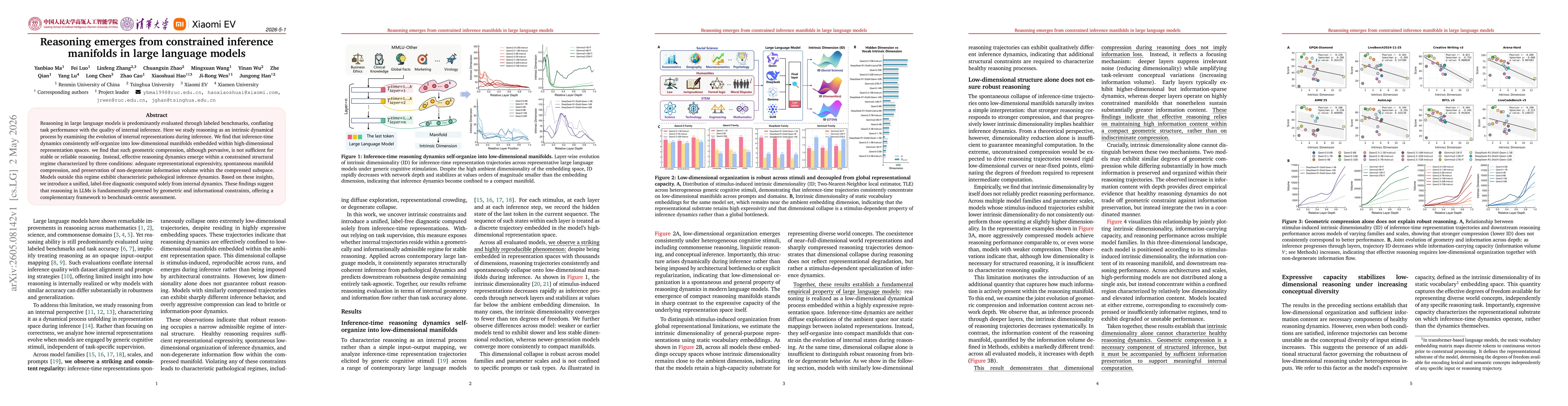 Thumbnail for Reasoning emerges from constrained inference manifolds in large language models