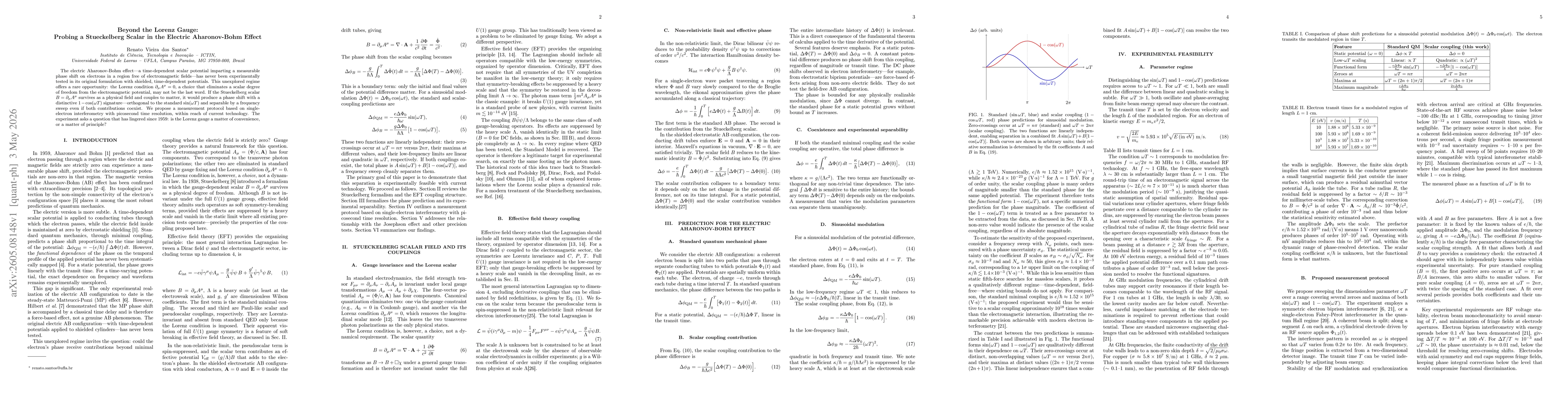 Thumbnail for Beyond the Lorenz Gauge: Probing a Stueckelberg Scalar in the Electric Aharonov-Bohm Effect