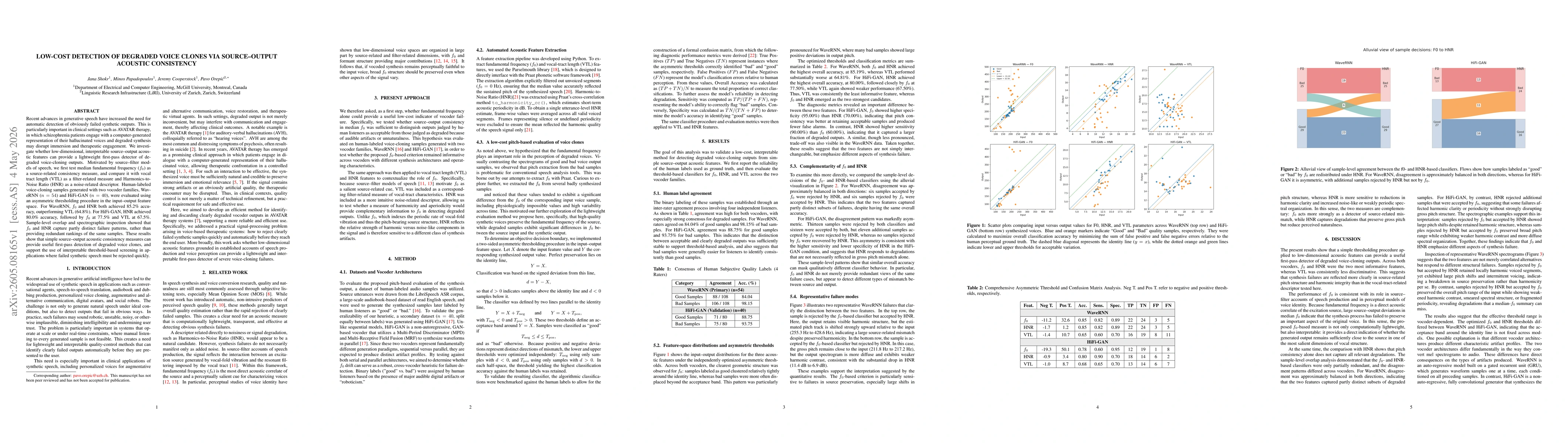 Thumbnail for Low-Cost Detection of Degraded Voice Clones via Source-Output Acoustic Consistency