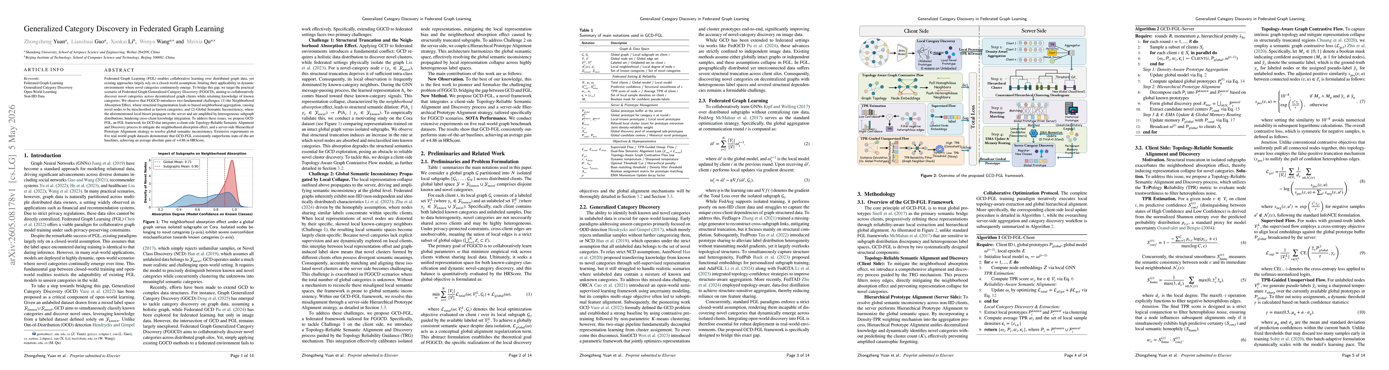 Thumbnail for Generalized Category Discovery in Federated Graph Learning