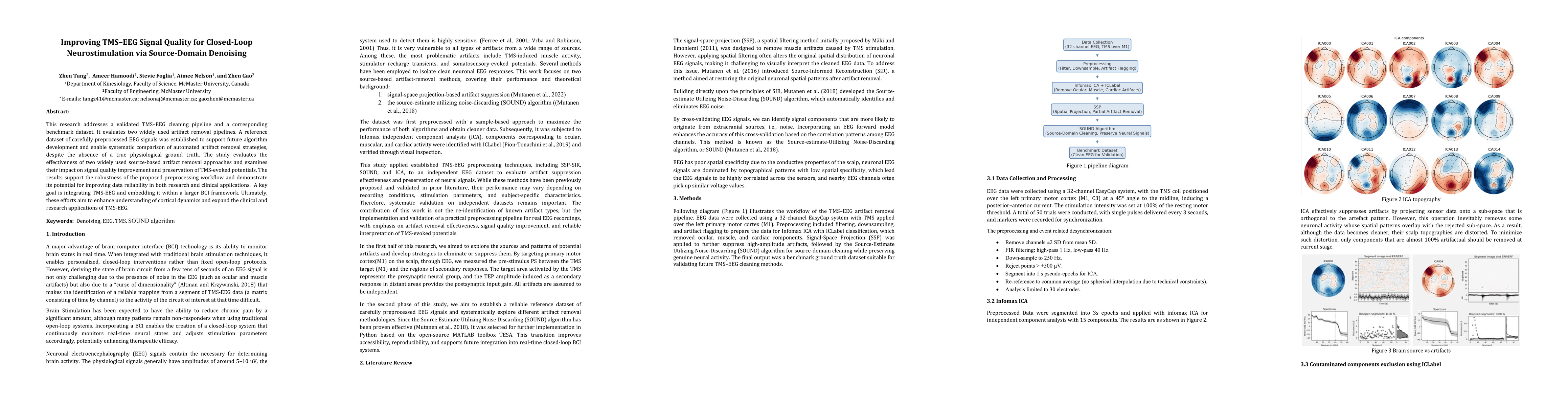 Thumbnail for Improving TMS EEG Signal Quality for Closed-Loop Neuro Stimulation via Source-Domain Denoising