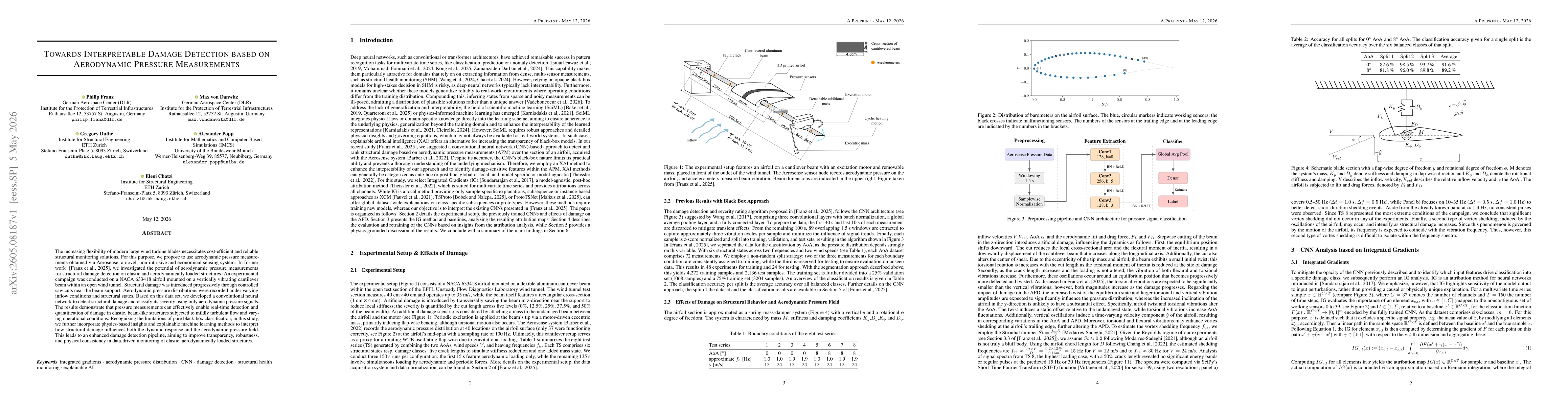 Thumbnail for Towards Interpretable Damage Detection based on Aerodynamic Pressure Measurements