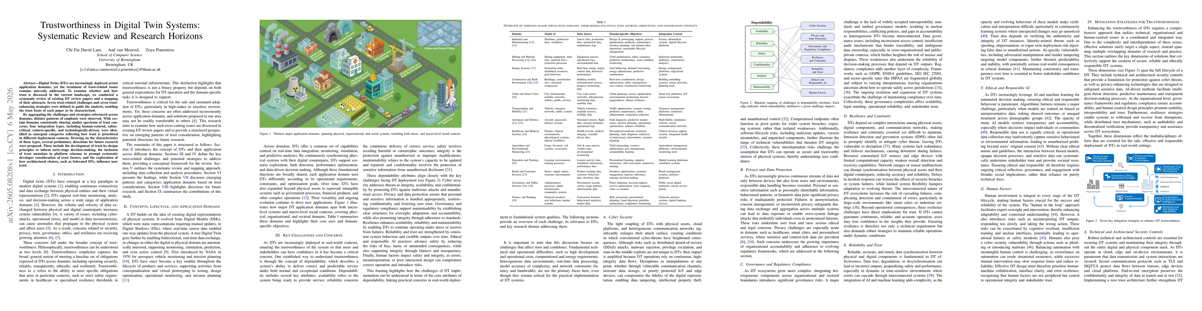 Thumbnail for Trustworthiness in Digital Twin Systems: Systematic Review and Research Horizons