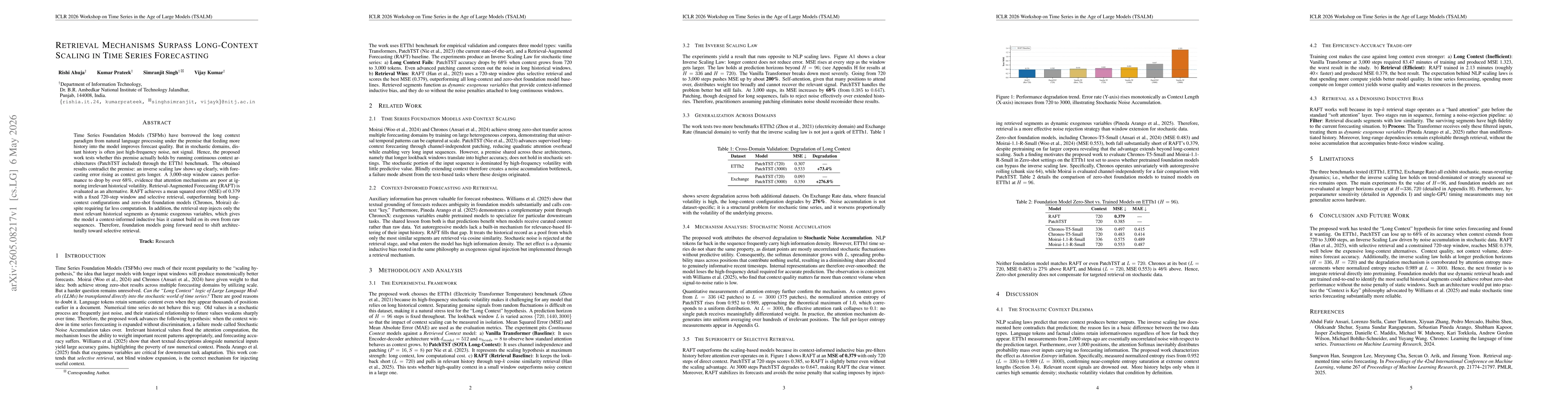 Thumbnail for Retrieval Mechanisms Surpass Long-Context Scaling in Time Series Forecasting