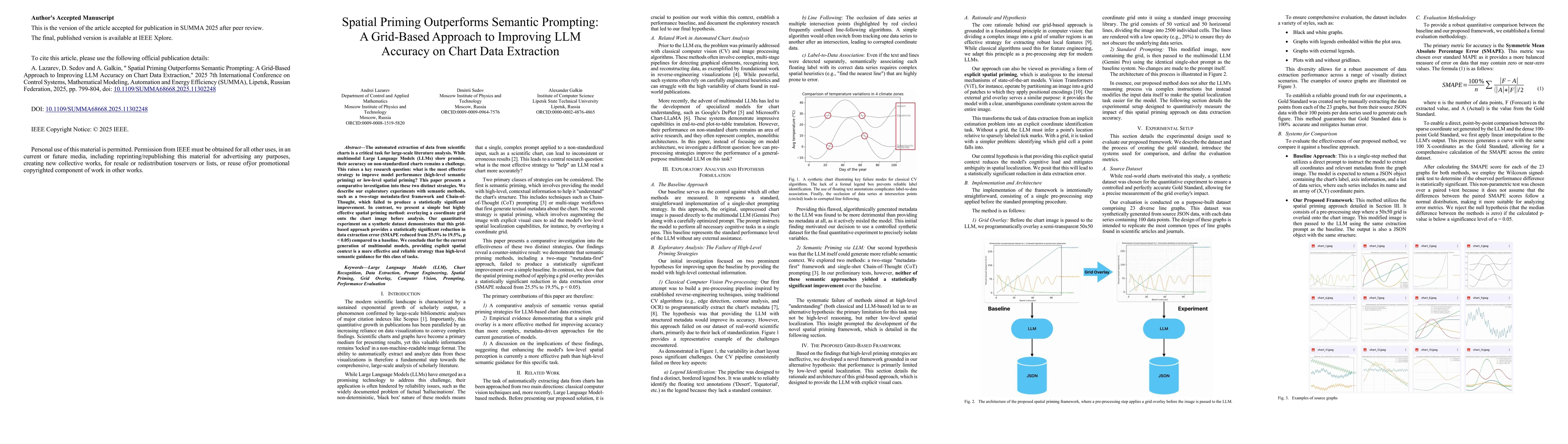 Thumbnail for Spatial Priming Outperforms Semantic Prompting: A Grid-Based Approach to Improving LLM Accuracy on Chart Data Extraction