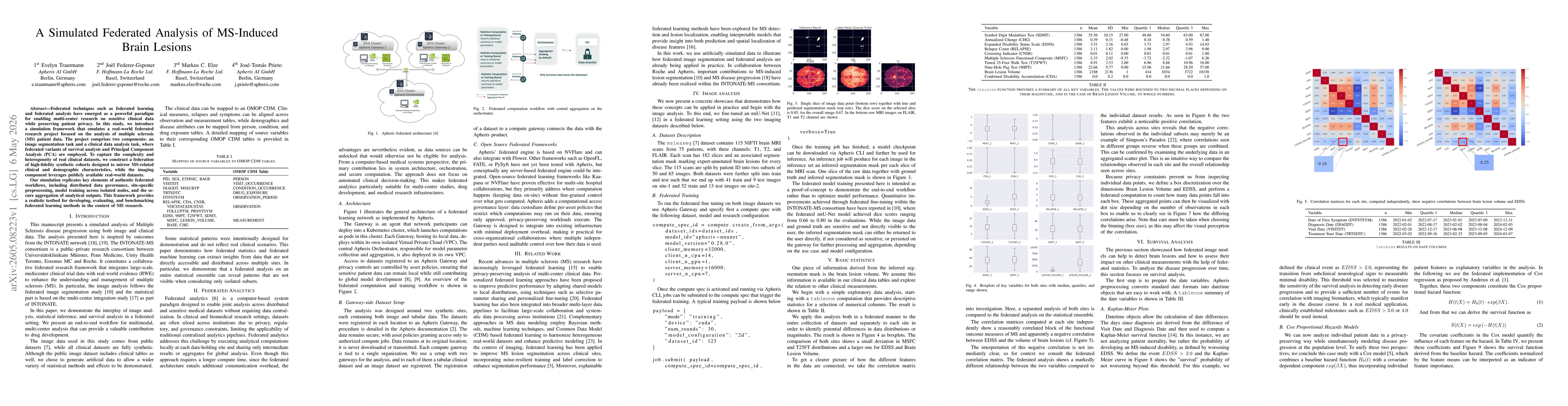 Thumbnail for A Simulated Federated Analysis of MS-Induced Brain Lesions