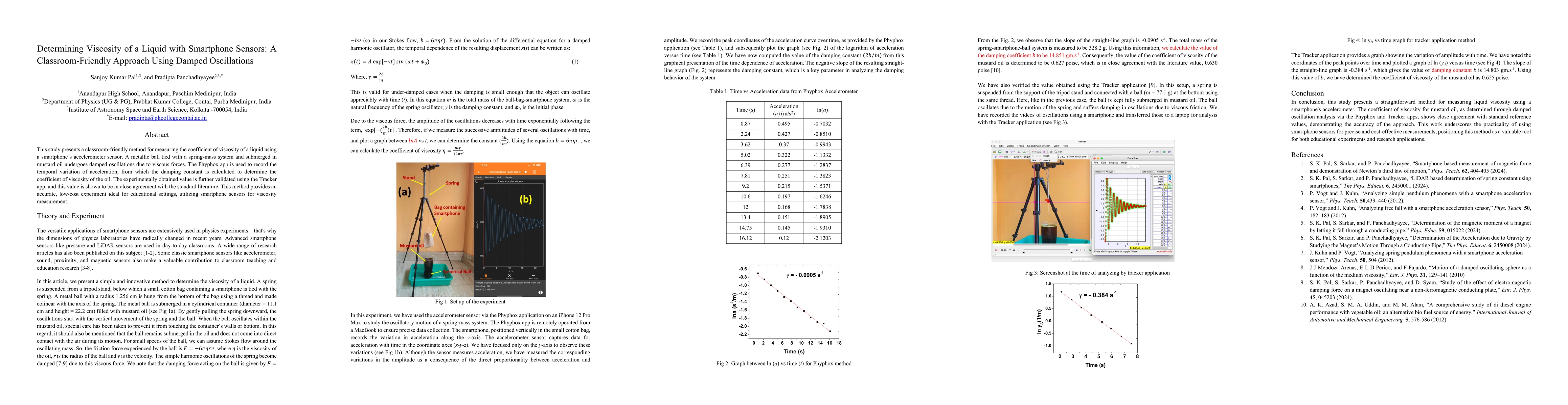 Thumbnail for Determining Viscosity of a Liquid with Smartphone Sensors: A Classroom-Friendly Approach Using Damped Oscillations