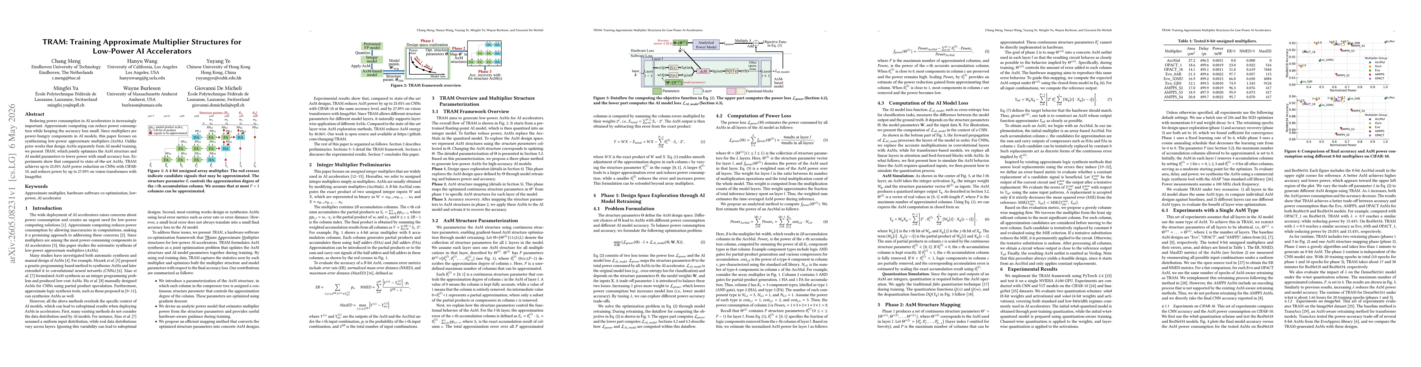 Thumbnail for TRAM: Training Approximate Multiplier Structures for Low-Power AI Accelerators