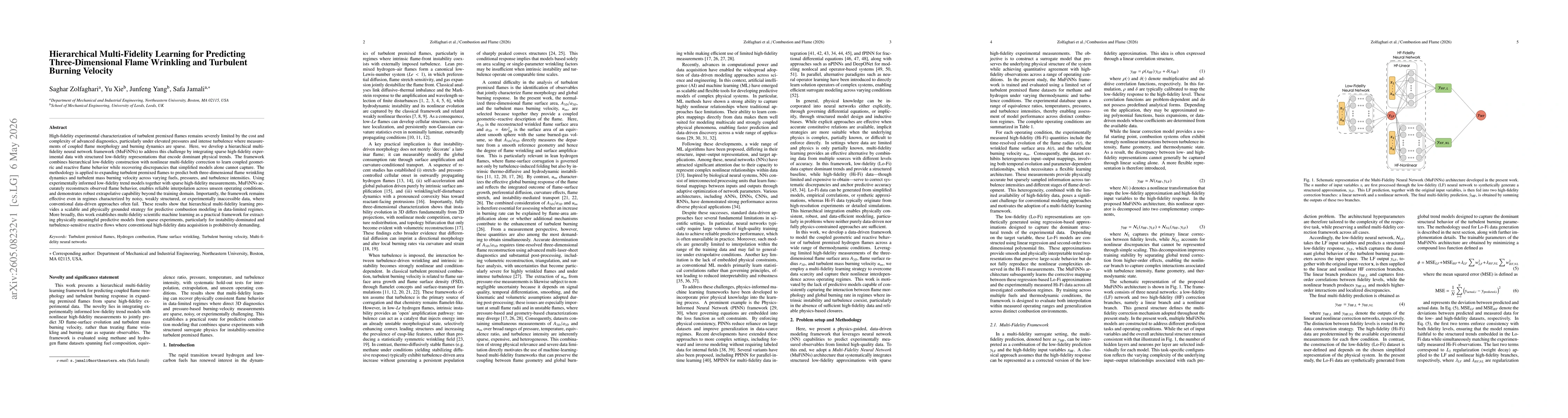 Thumbnail for Hierarchical Multi-Fidelity Learning for Predicting Three-Dimensional Flame Wrinkling and Turbulent Burning Velocity