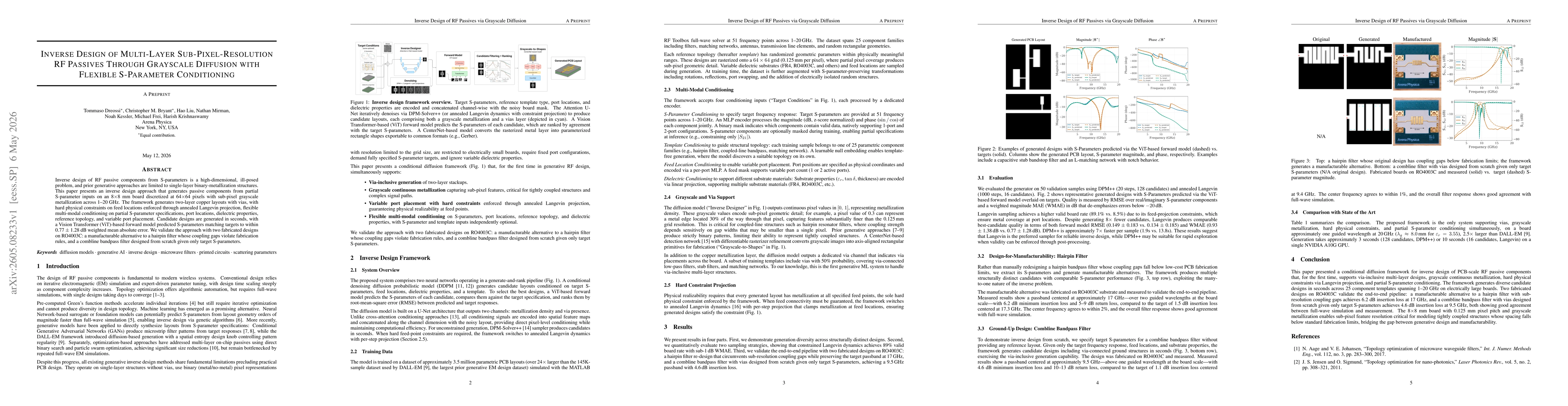Thumbnail for Inverse Design of Multi-Layer Sub-Pixel-Resolution RF Passives Through Grayscale Diffusion with Flexible S-Parameter Conditioning