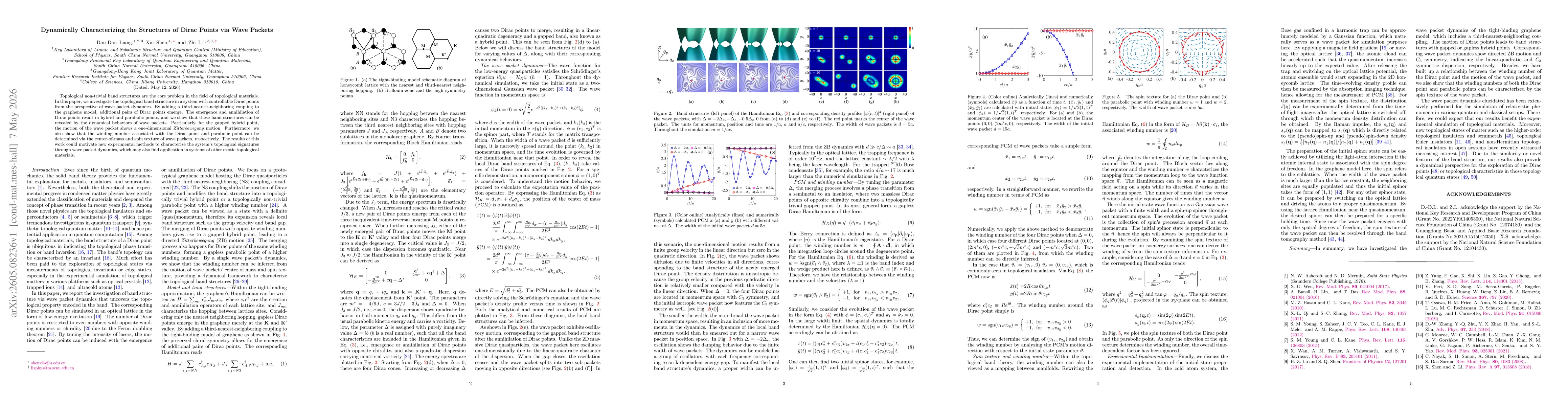 Thumbnail for Dynamically Characterizing the Structures of Dirac Points via Wave Packets