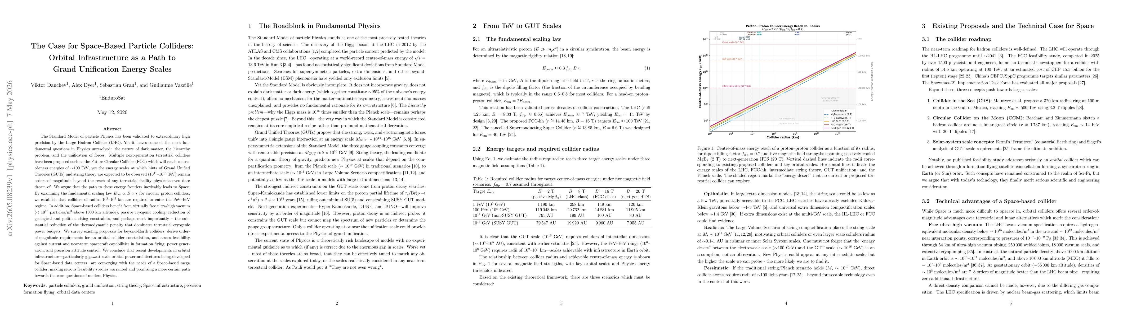 Thumbnail for The Case for Space-Based Particle Colliders: Orbital Infrastructure as a Path to Grand Unification Energy Scales