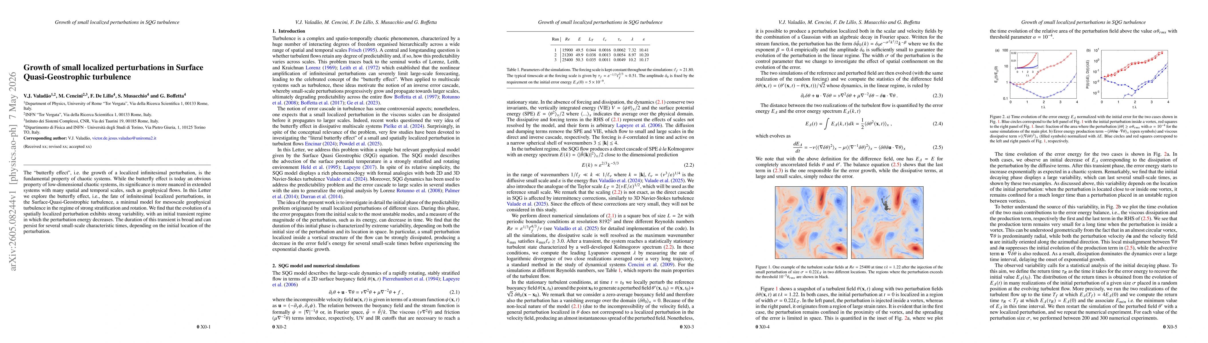 Thumbnail for Growth of small localized perturbations in Surface Quasi-Geostrophic turbulence