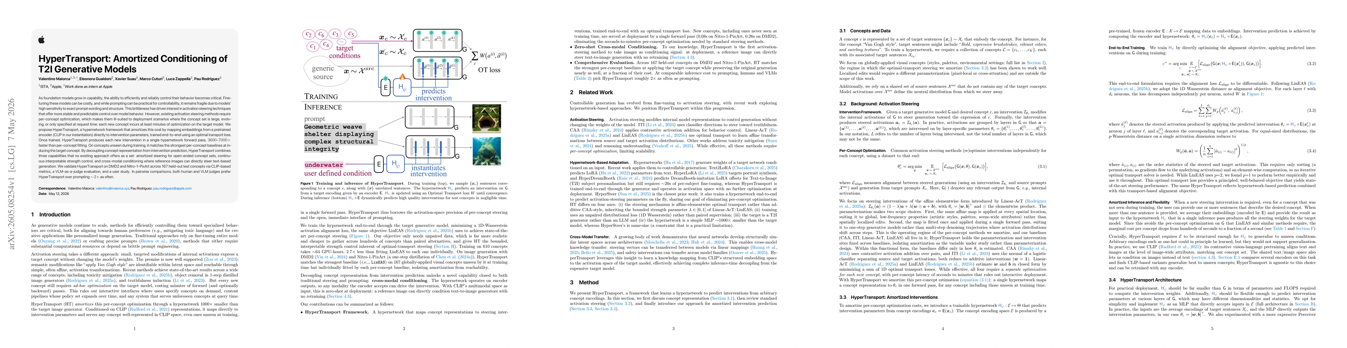 Thumbnail for HyperTransport: Amortized Conditioning of T2I Generative Models