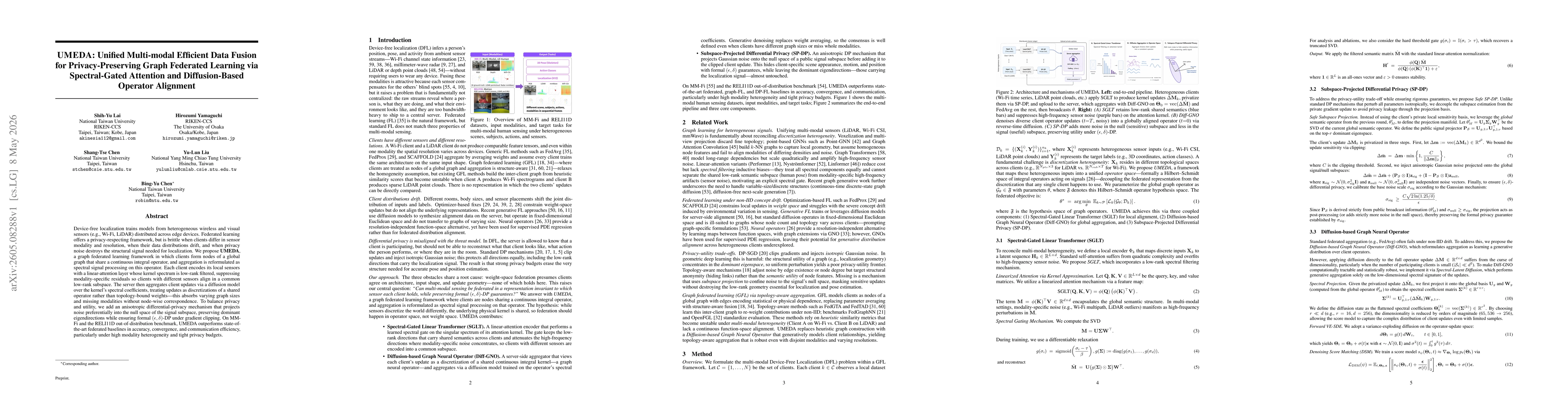 Thumbnail for UMEDA: Unified Multi-modal Efficient Data Fusion for Privacy-Preserving Graph Federated Learning via Spectral-Gated Attention and Diffusion-Based Operator Alignment