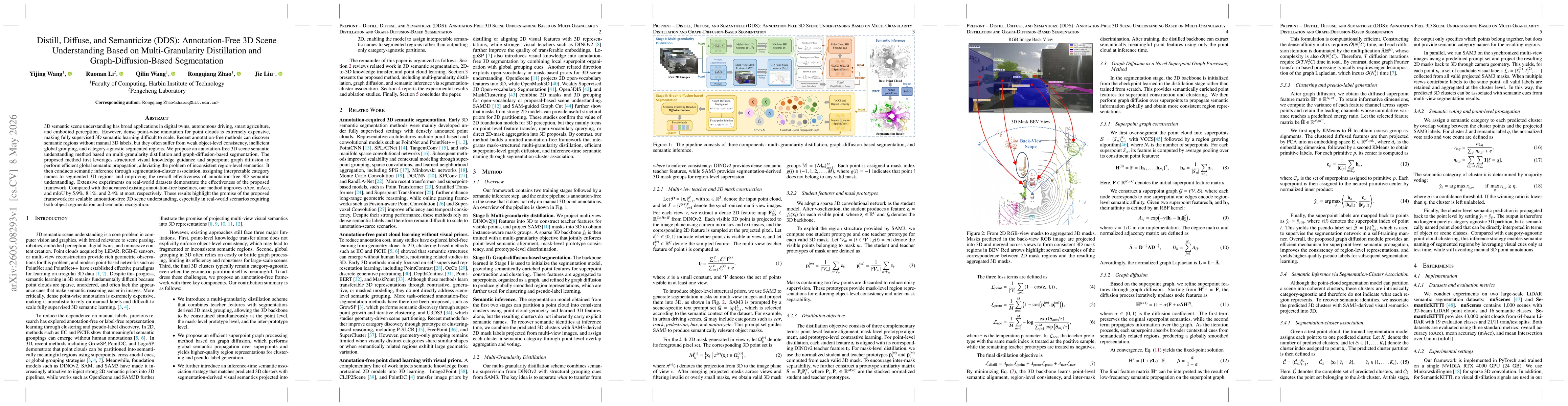 Thumbnail for Distill, Diffuse, and Semanticize (DDS): Annotation-Free 3D Scene Understanding Based on Multi-Granularity Distillation and Graph-Diffusion-Based Segmentation
