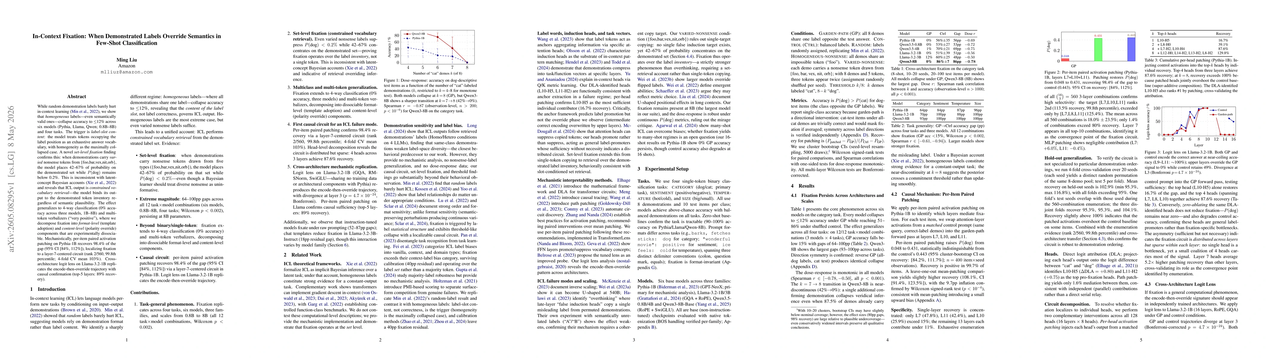 Thumbnail for In-Context Fixation: When Demonstrated Labels Override Semantics in Few-Shot Classification