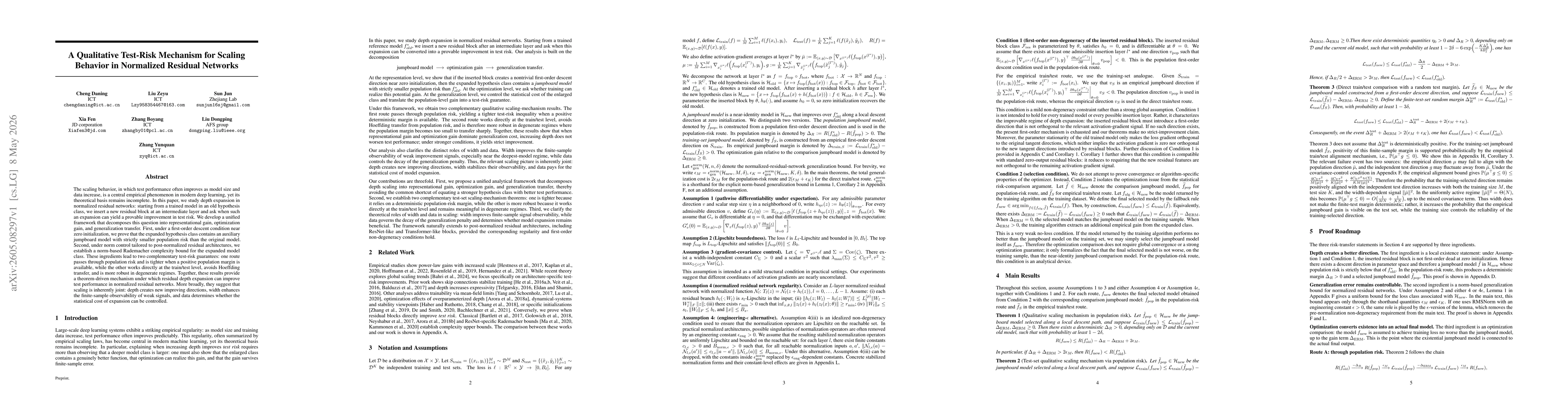 Thumbnail for A Qualitative Test-Risk Mechanism for Scaling Behavior in Normalized Residual Networks