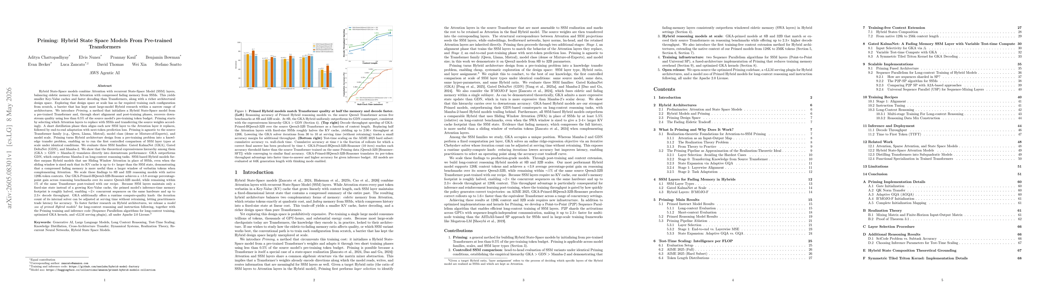 Thumbnail for Priming: Hybrid State Space Models From Pre-trained Transformers