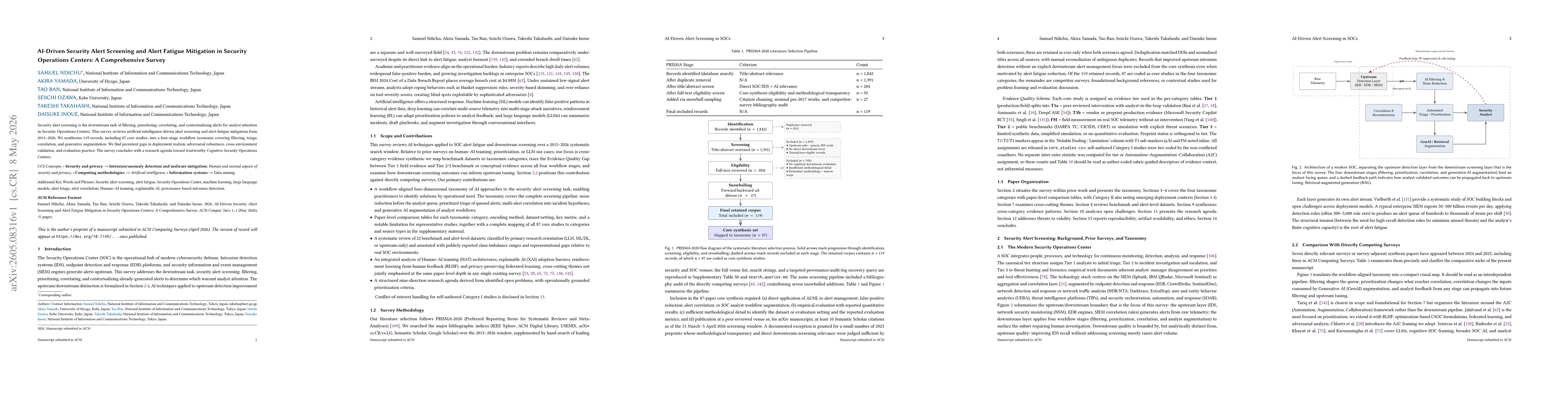Thumbnail for AI-Driven Security Alert Screening and Alert Fatigue Mitigation in Security Operations Centers: A Comprehensive Survey