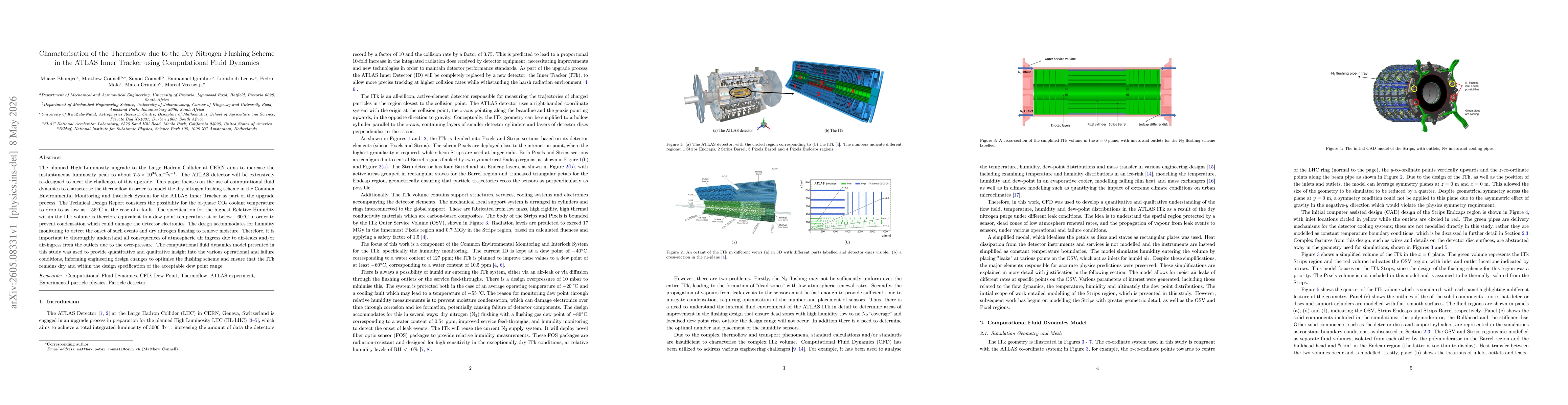 Thumbnail for Characterisation of the Thermoflow due to the Dry Nitrogen Flushing Scheme in the ATLAS Inner Tracker using Computational Fluid Dynamics