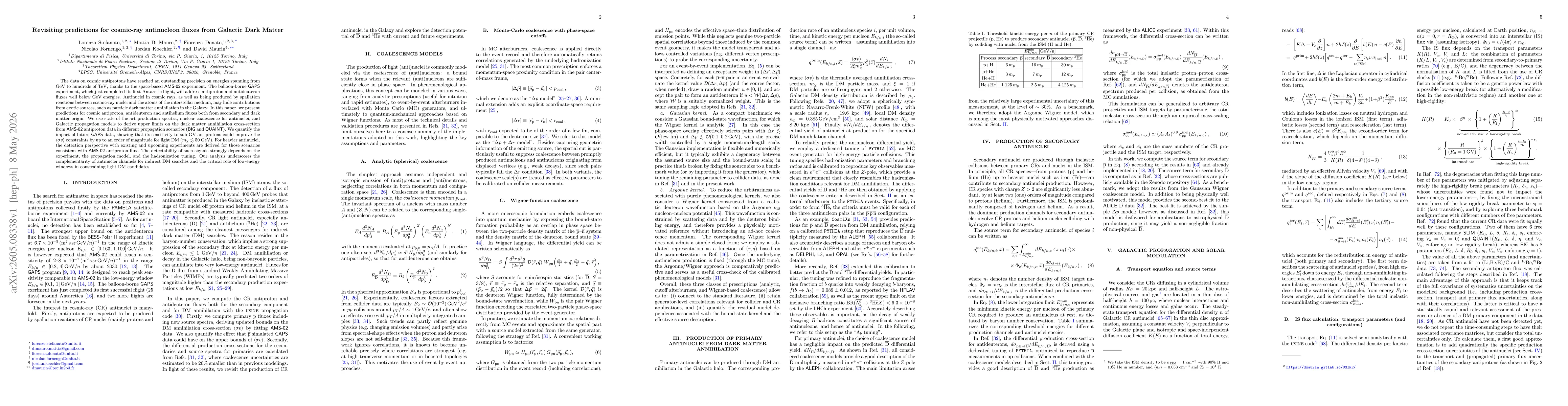 Thumbnail for Revisiting predictions for cosmic-ray antinucleon fluxes from Galactic Dark Matter