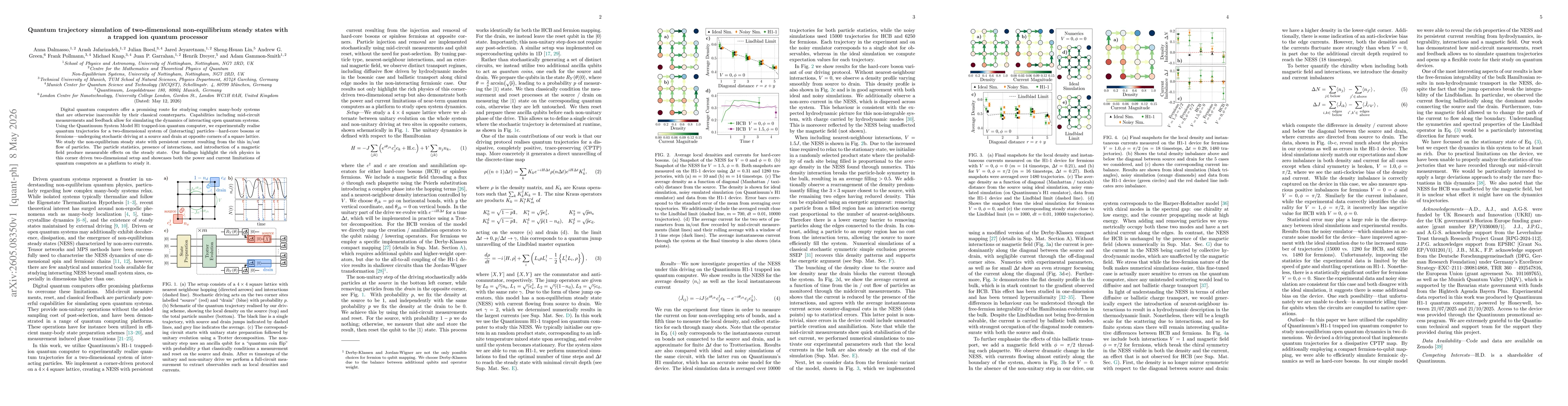 Thumbnail for Quantum trajectory simulation of two-dimensional non-equilibrium steady states with a trapped ion quantum processor