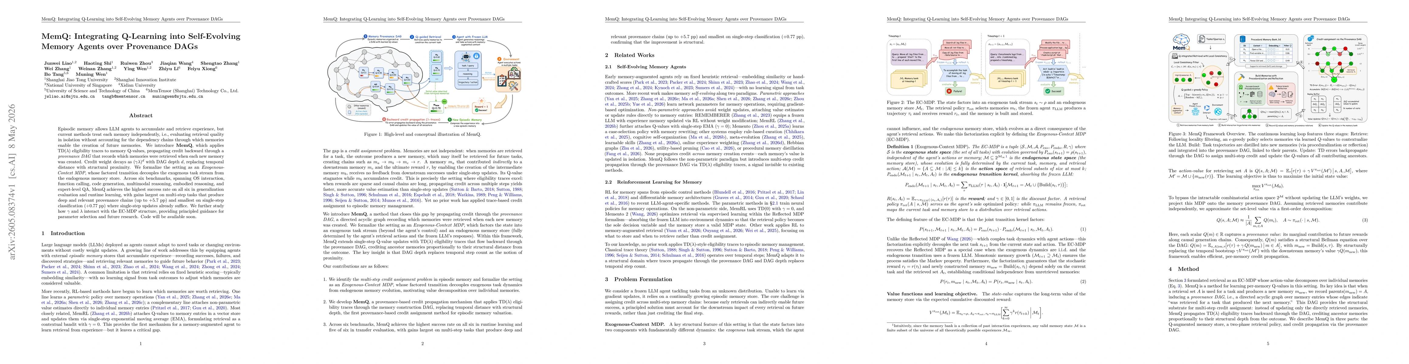 Thumbnail for MemQ: Integrating Q-Learning into Self-Evolving Memory Agents over Provenance DAGs