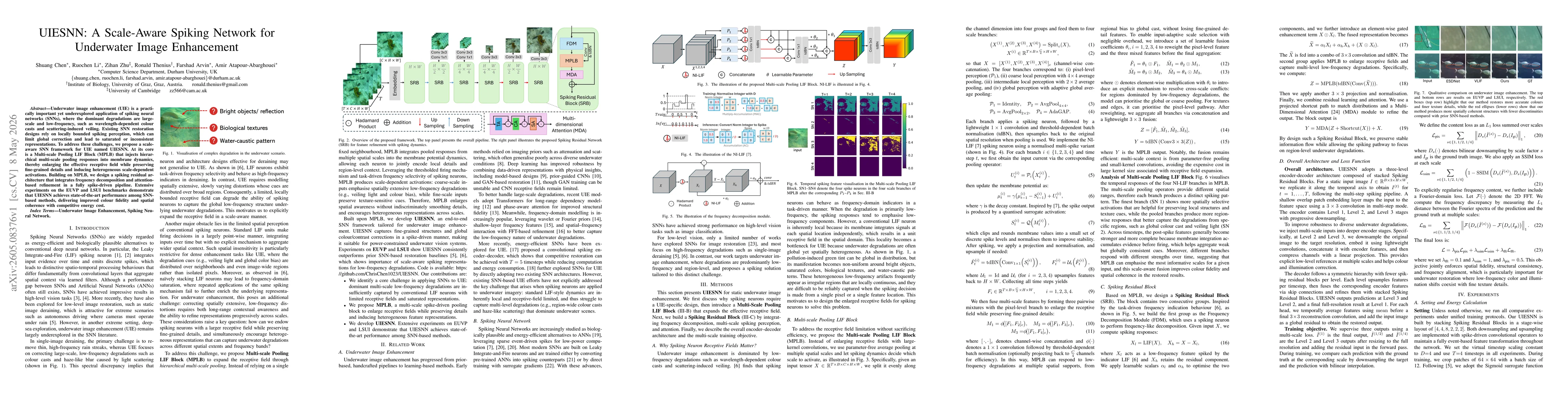Thumbnail for UIESNN: A Scale-Aware Spiking Network for Underwater Image Enhancement
