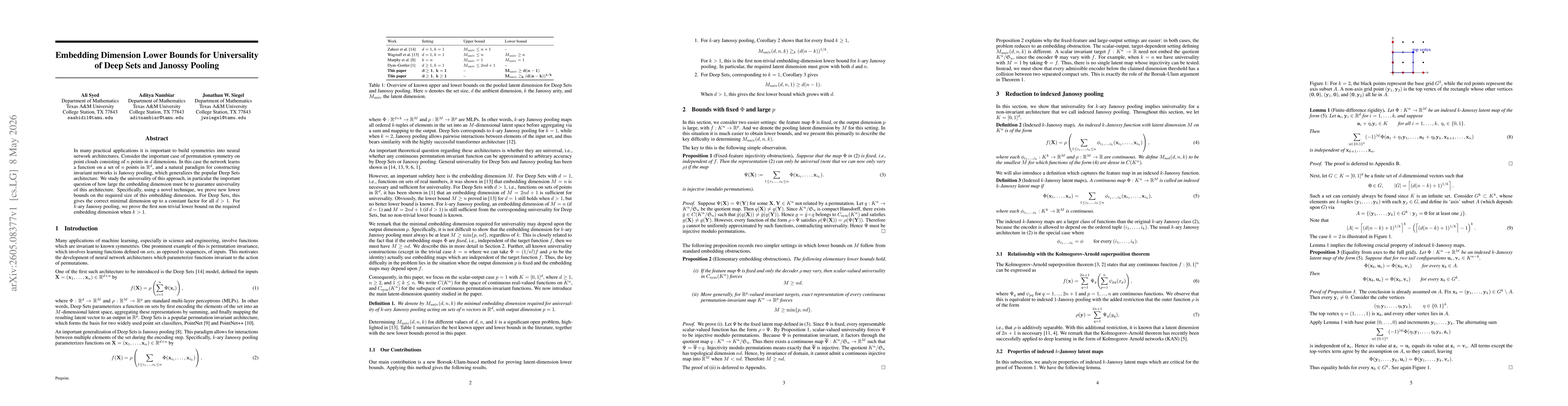 Thumbnail for Embedding Dimension Lower Bounds for Universality of Deep Sets and Janossy Pooling