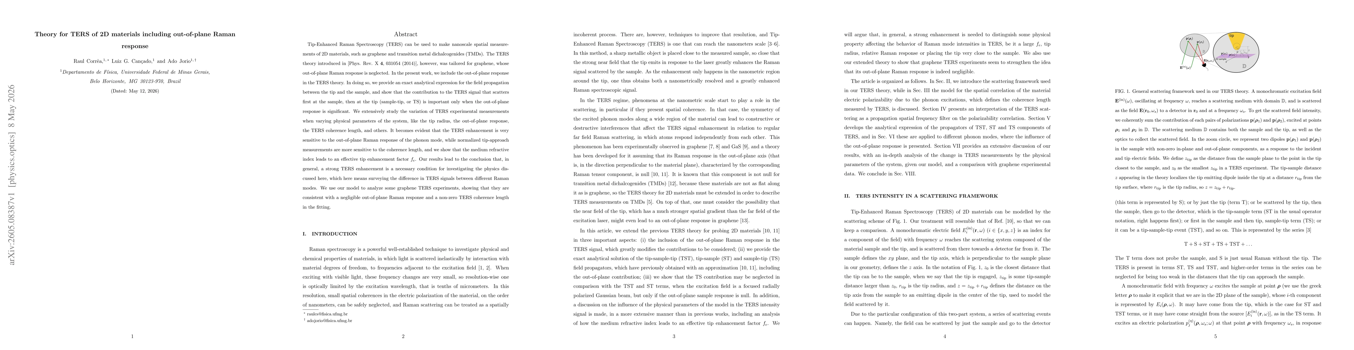 Thumbnail for Theory for TERS of 2D materials including out-of-plane Raman response
