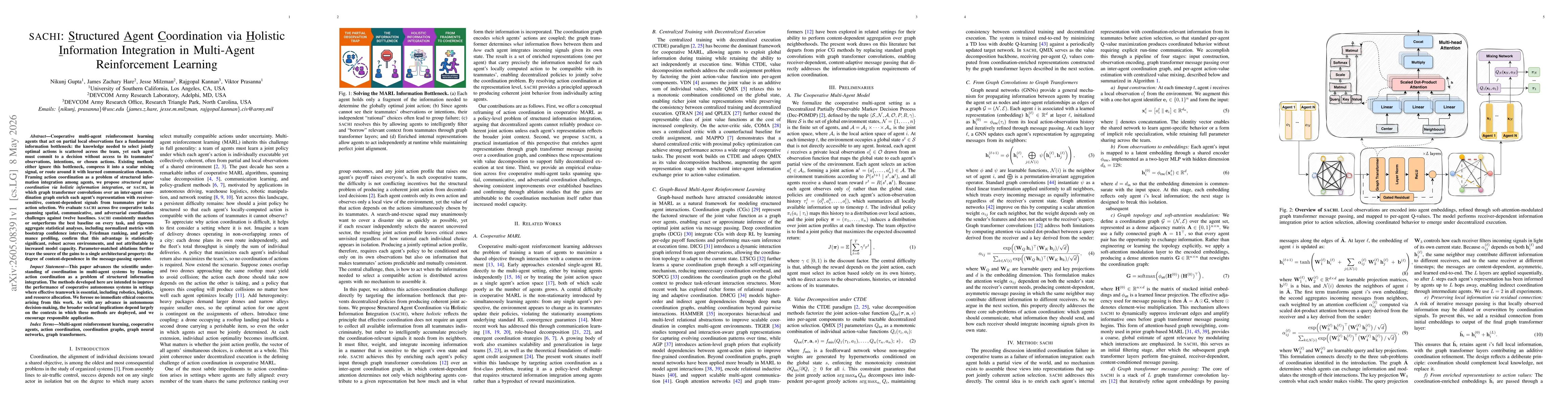 Thumbnail for SACHI: Structured Agent Coordination via Holistic Information Integration in Multi-Agent Reinforcement Learning