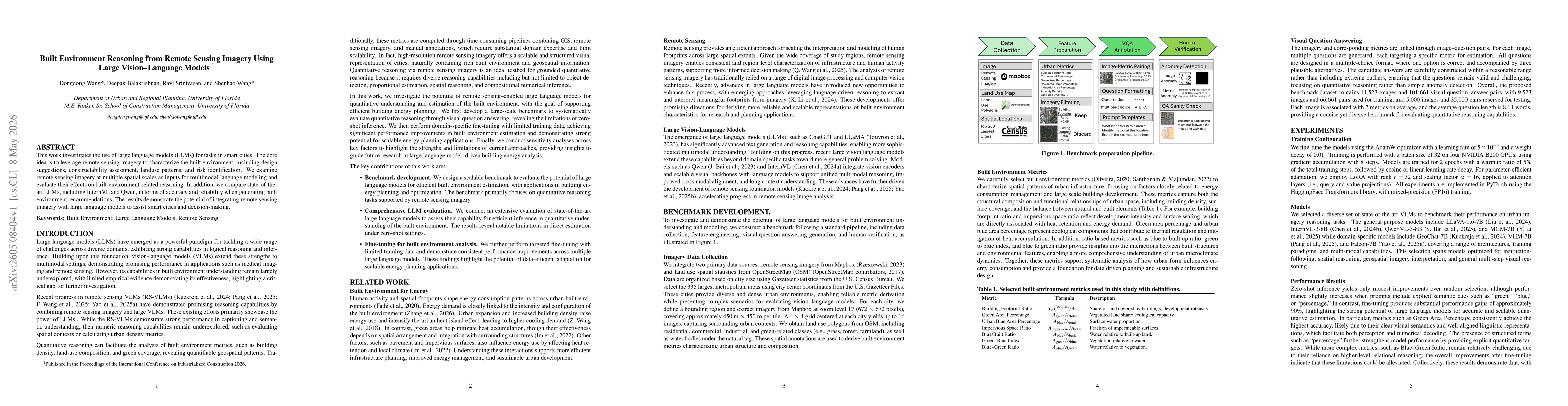 Thumbnail for Built Environment Reasoning from Remote Sensing Imagery Using Large Vision--Language Models
