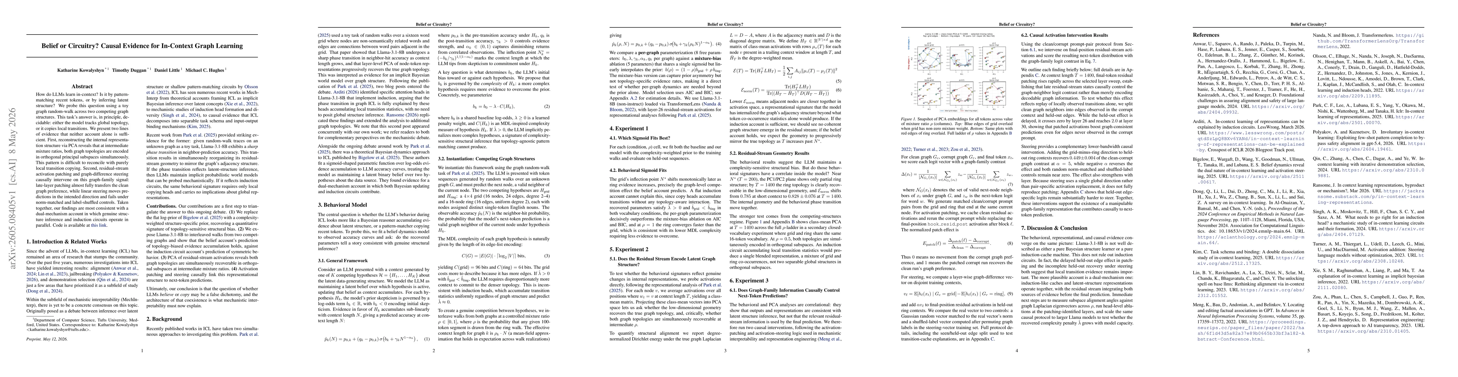 Thumbnail for Belief or Circuitry? Causal Evidence for In-Context Graph Learning