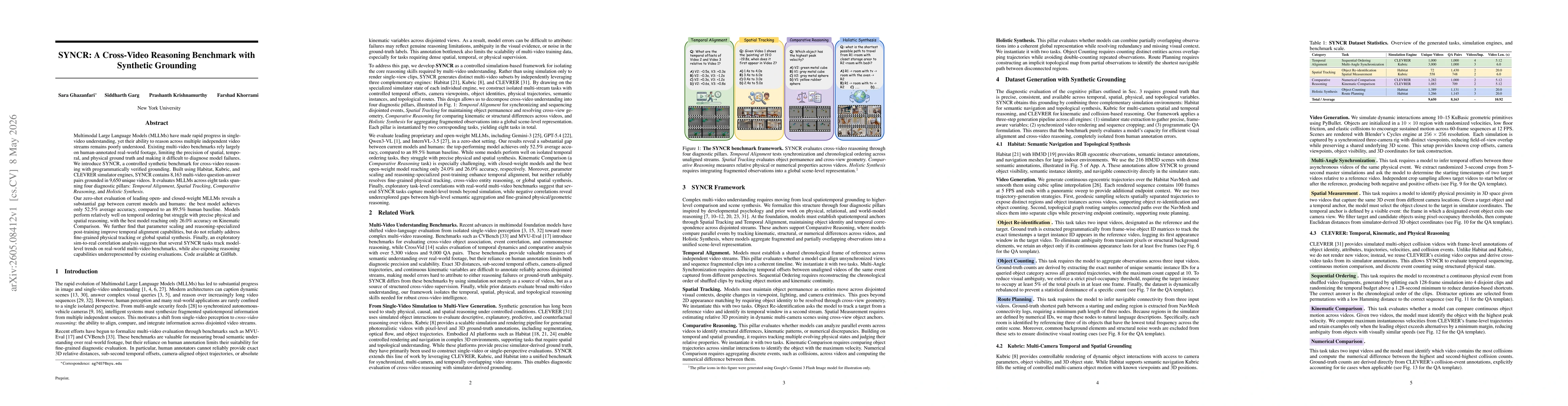 Thumbnail for SYNCR: A Cross-Video Reasoning Benchmark with Synthetic Grounding
