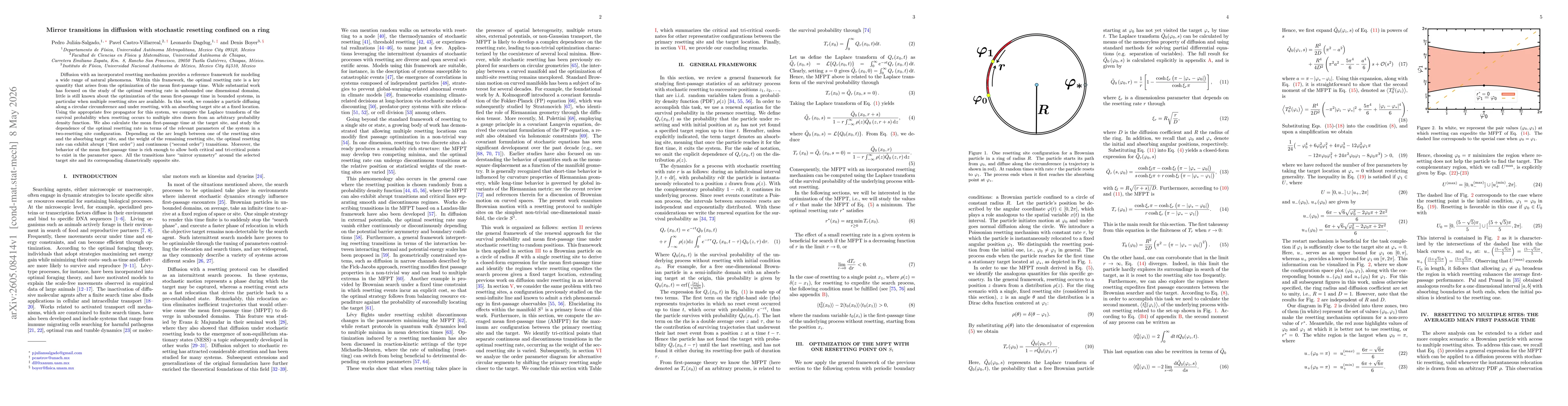 Thumbnail for Mirror transitions in diffusion with stochastic resetting confined on a ring
