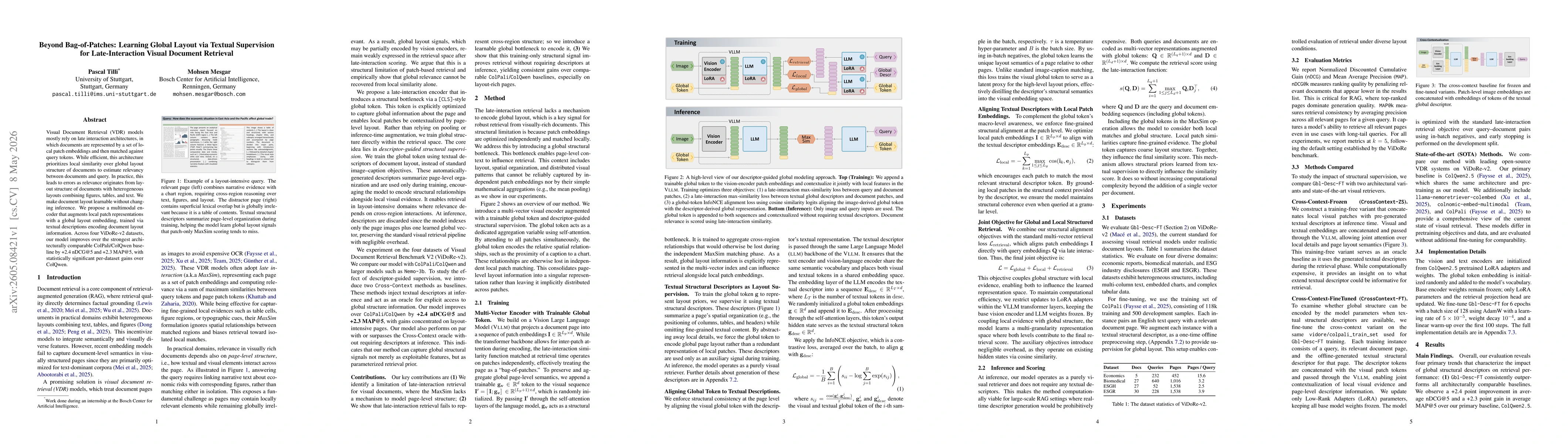 Thumbnail for Beyond Bag-of-Patches: Learning Global Layout via Textual Supervision for Late-Interaction Visual Document Retrieval