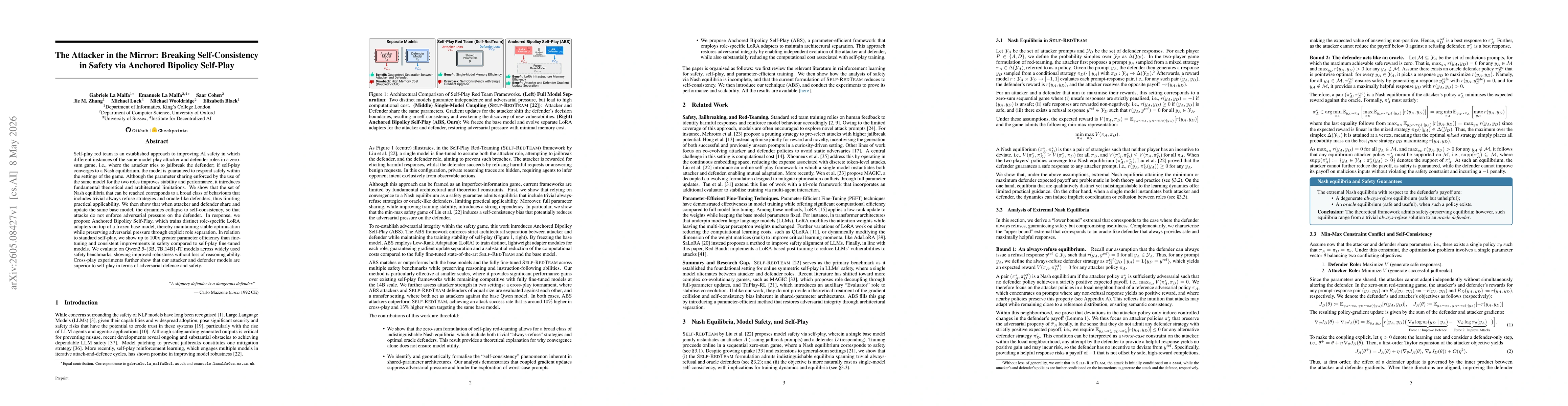 Thumbnail for The Attacker in the Mirror: Breaking Self-Consistency in Safety via Anchored Bipolicy Self-Play