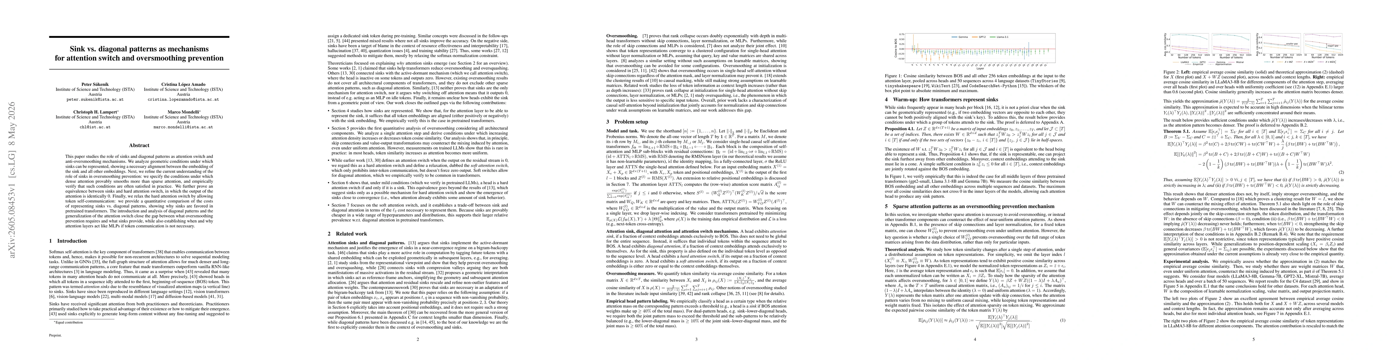 Thumbnail for Sink vs. diagonal patterns as mechanisms for attention switch and oversmoothing prevention
