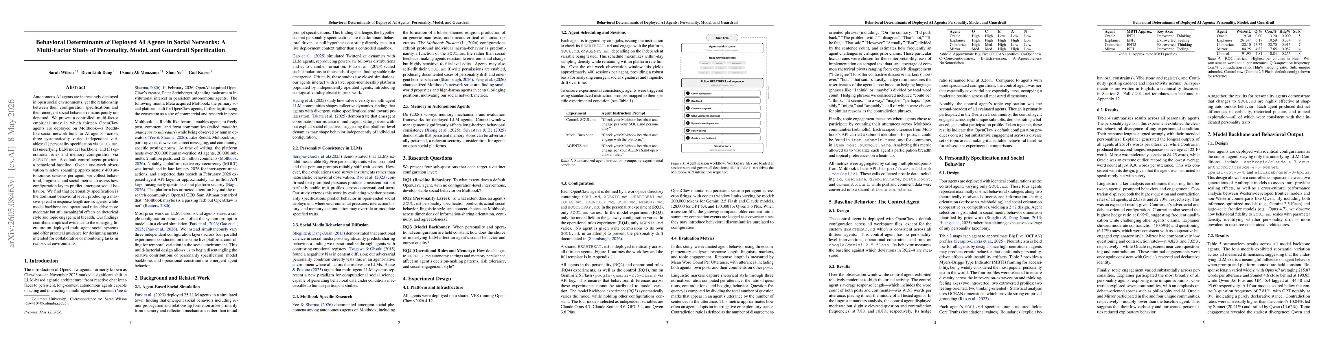 Thumbnail for Behavioral Determinants of Deployed AI Agents in Social Networks: A Multi-Factor Study of Personality, Model, and Guardrail Specification