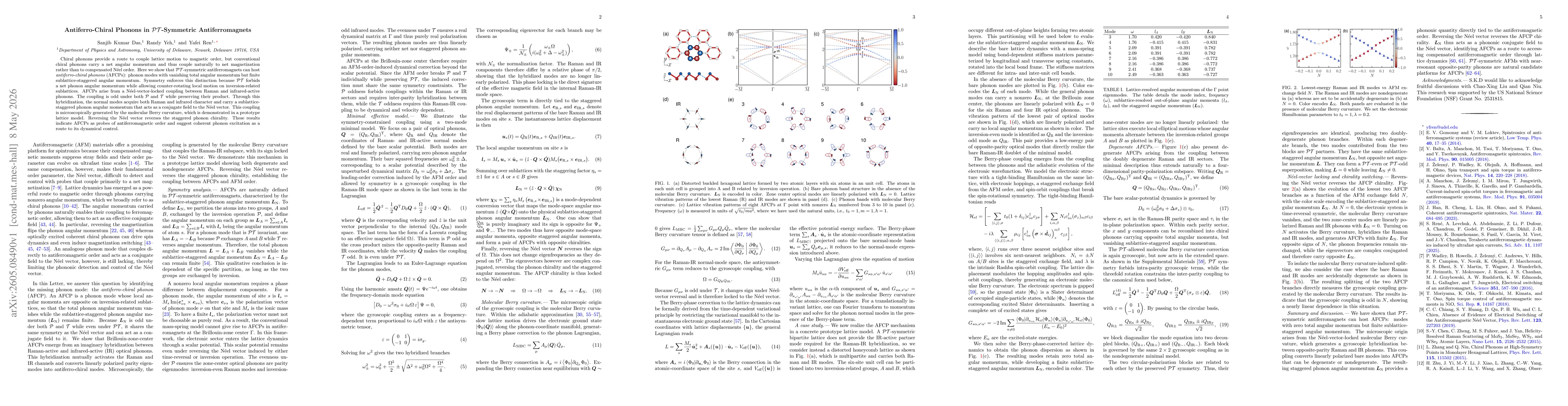 Thumbnail for Antiferro-Chiral Phonons in $\mathcal{P}\mathcal{T}$-Symmetric Antiferromagnets