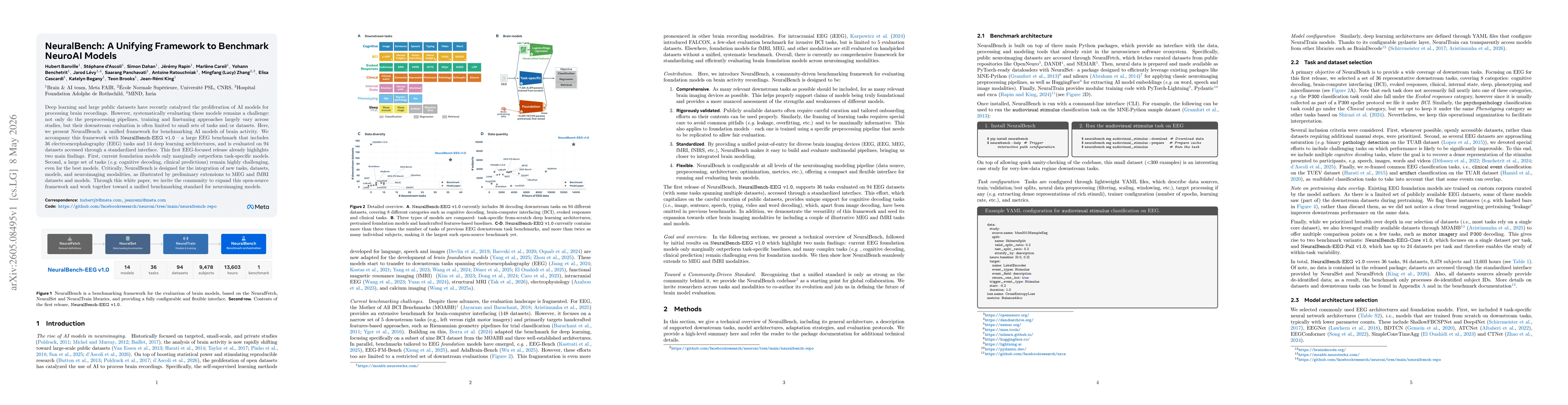 Thumbnail for NeuralBench: A Unifying Framework to Benchmark NeuroAI Models